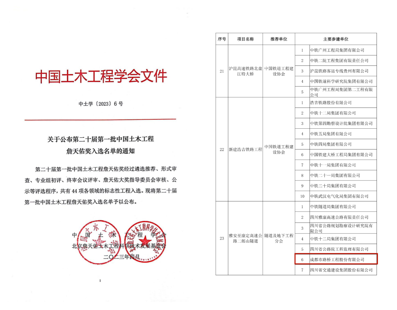 再獲殊榮！公司參建二郎山隧道獲評中國土木工程詹天佑獎